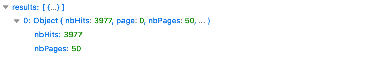 The Network tab shows the number of hits and number of pages